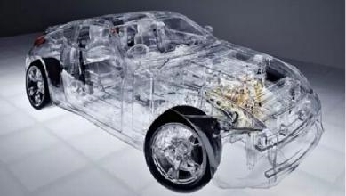 铝合金在汽车轻量化中的应用前景