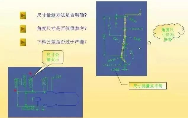 冲压模具设计是否够完美，咱们一起来评估